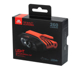 Kopflampe Mikado mit Universalclip