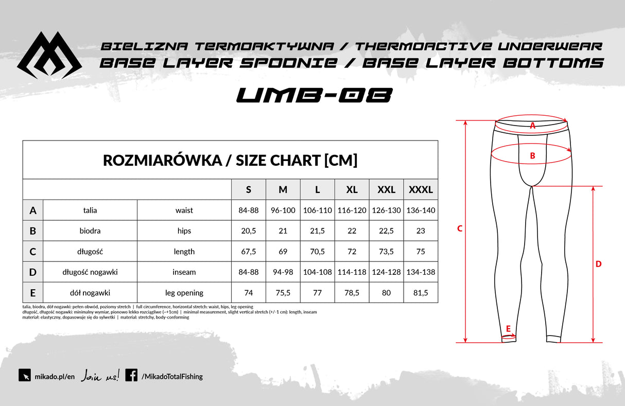 Thermohose Mikado Base Layer Bottoms Schwarz