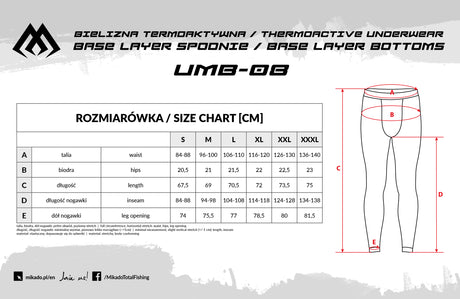 Thermohose Mikado Base Layer Bottoms Schwarz