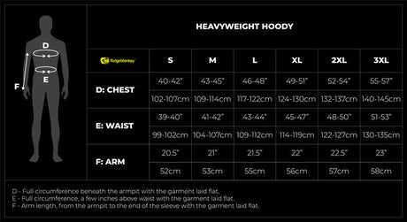 Sudadera Ridge Monkey Apearel Heavyweight Gris - Tienda Carpfishing